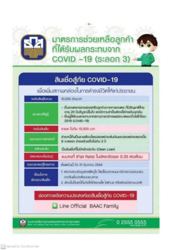 ธกส. ออกมาตรการช่วยเหลือลูกค้าที่ได้รับผลกระทบจาก COVID-19 (ละลอก 3)